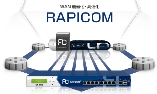 <span style="font-weight: bold;">Siam W:Speed Service.&nbsp;</span>